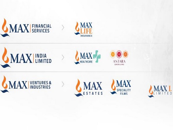 Max India sets record date as June 15 after NCLT approves demerger