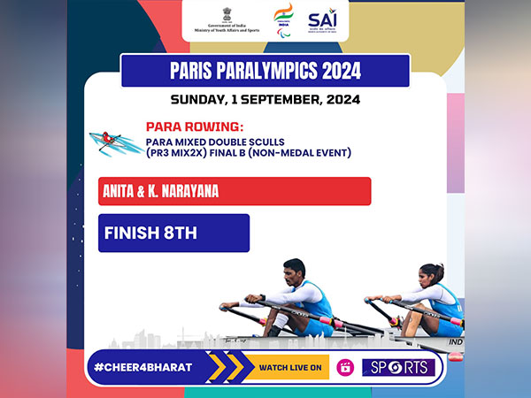 India's Paralympic Dreams: Triumphs and Setbacks in Paris 2024