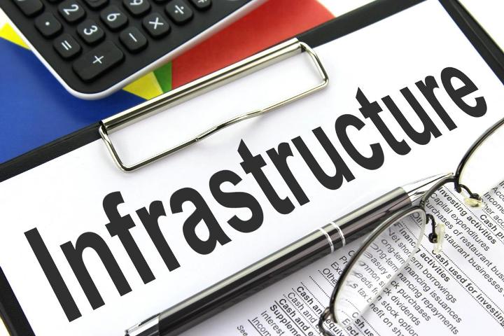 Dearth of quality infrastructure halting progress in South Asia: ADB