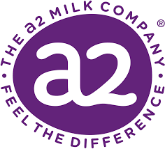 A2 Milk jumps before halt on FDA nod news, denies report