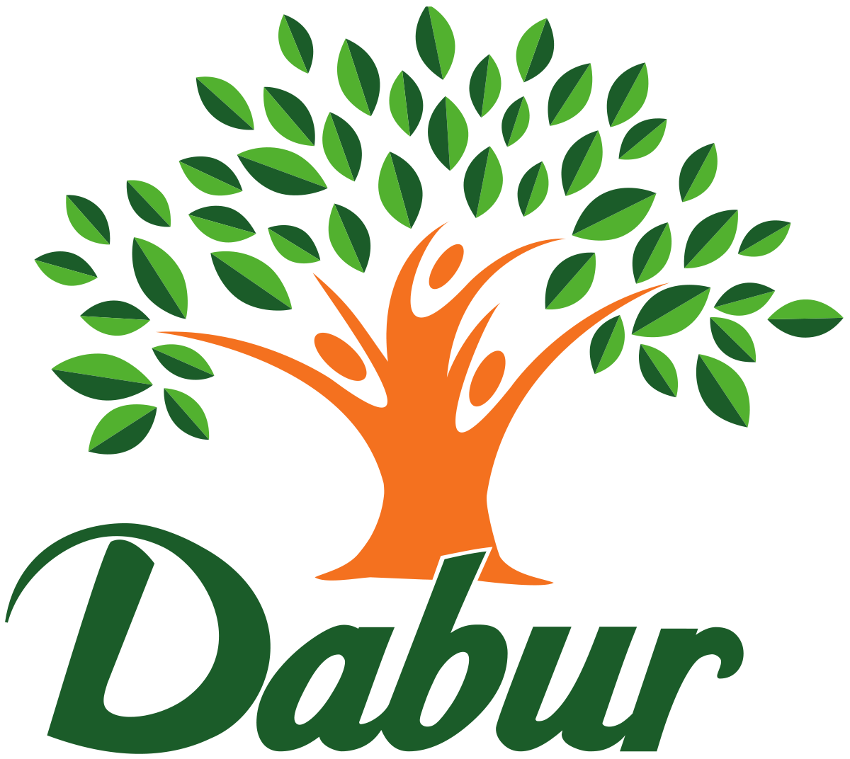 Dabur Posts 16.5% Surge in Q4 Profit, Exceeds Rs 12,000 Crore Revenue Milestone in FY24