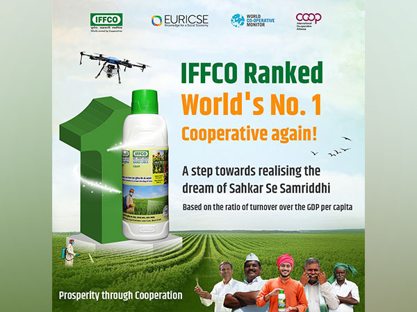 IFFCO ranked Number 1 among Top 300 cooperatives globally
