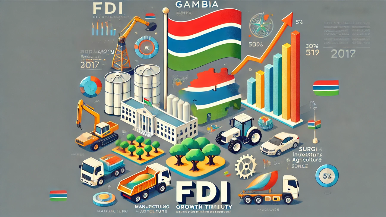 Gambia's Economic Transformation: Unleashing a New Era of Investment