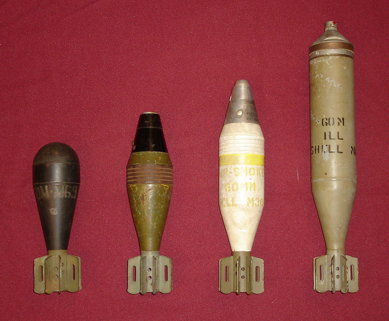 Mortar shells found in Samba