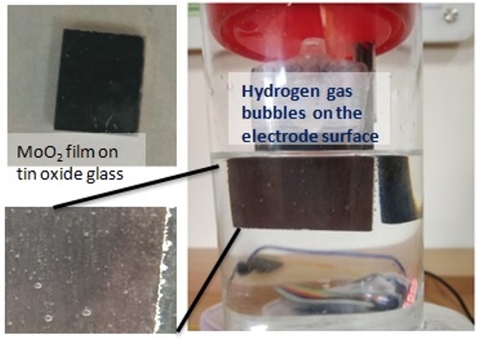 CeNS to generate hydrogen from water using Molybdenum dioxide as catalyst