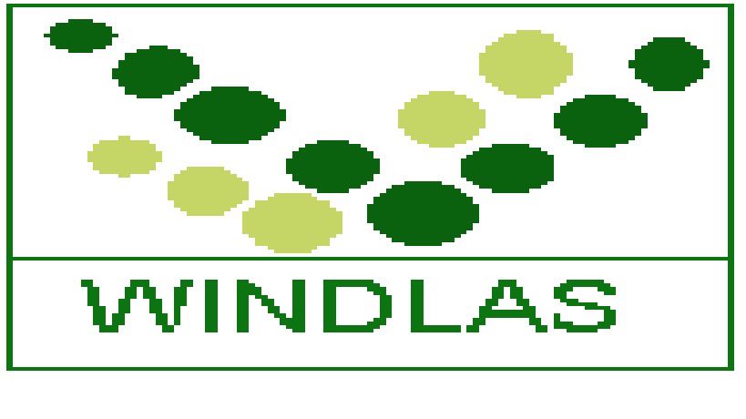 Windlas Biotech IPO subscribed 7 times on Day 2