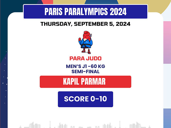 India Triumphs and Trials at Paris Paralympics: Medals, Misses, and Historical Milestones