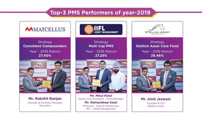 PMS Bazaar Awarded TOP Three Performers as 'Star Performer (PMS)' for 2019
