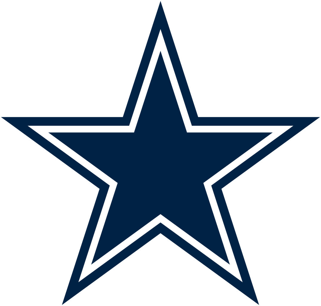 Report: Cowboys, Prescott not close to new deal