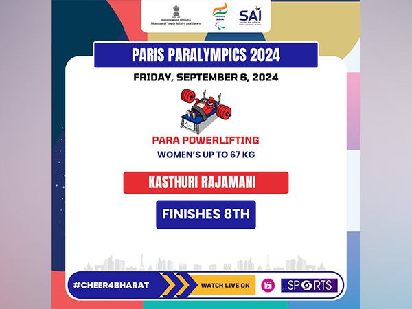 Indian Contingent Shines at Paris Paralympics 2024