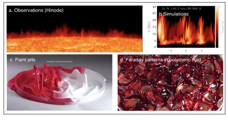 Science behind jets of plasma occur everywhere in sun’s chromosphere unravelled