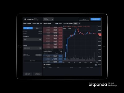 Bitpanda Launches their Global Exchange After Having Raised €43.6 Million in the Most Successful European IEO to Date