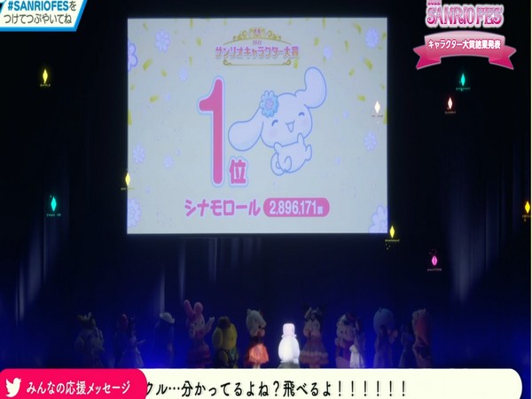 2022 Sanrio Character Ranking Kicks Off!