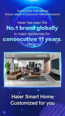 Haier Leads Euromonitor's Major Appliances Global Brand Rankings for 11th Consecutive Year