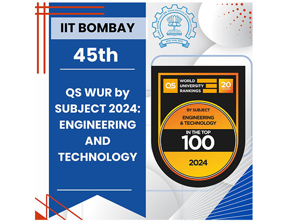 IIT Bombay improves rankings in QS World University Rankings by subject for 2024