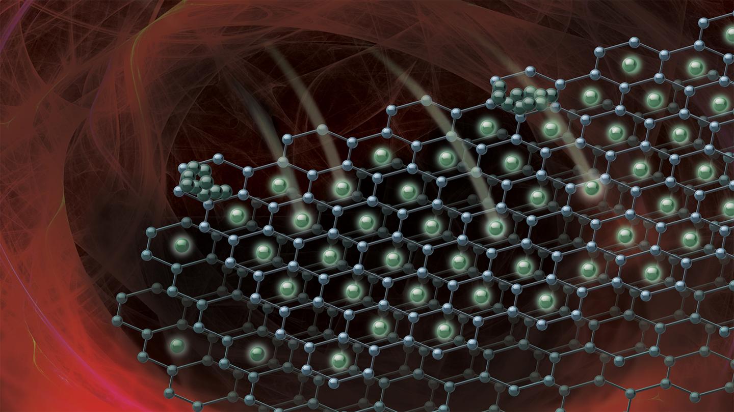 X-Rays help determine crystal structures present in batteries’ graphite layers