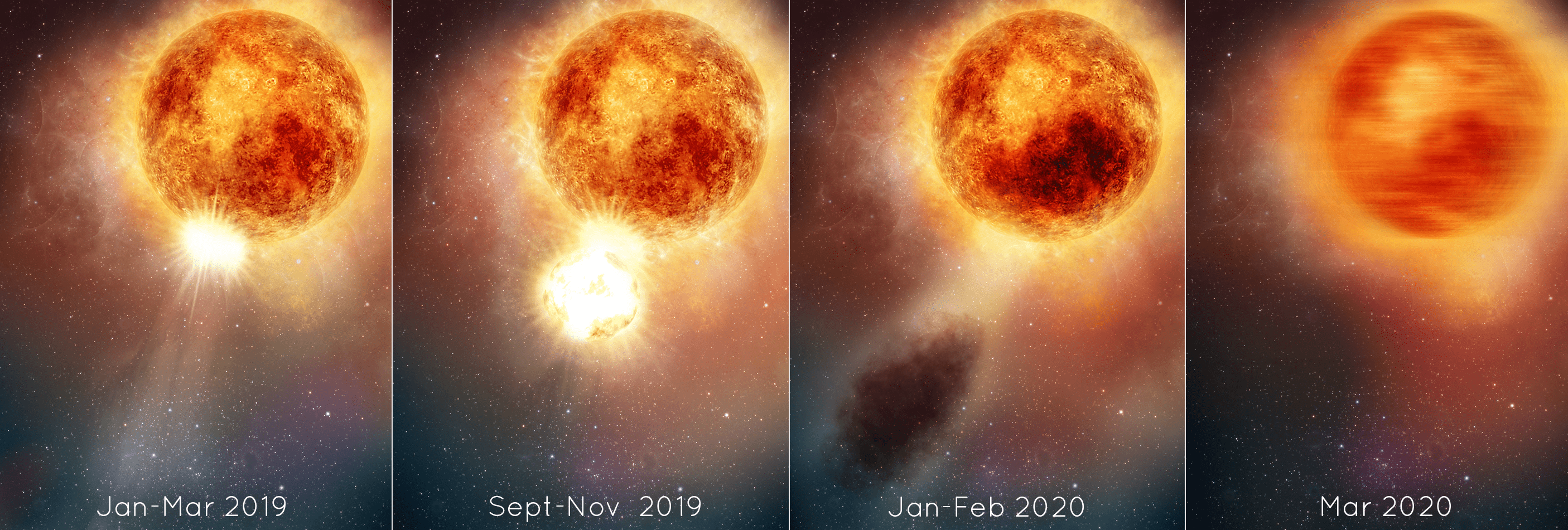 This monster star blew its top in 2019; still slowly recovering from catastrophic upheaval