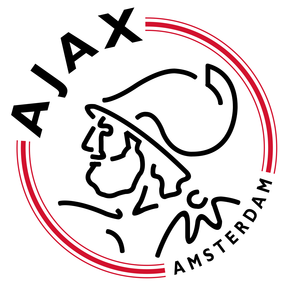 Ajax shares penalised for latest Champions League exit