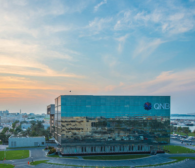 QNB Group: Financial Results for the Year Ended 31 December 2019