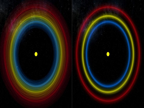 Artificial Intelligence predicts which planetary systems will survive