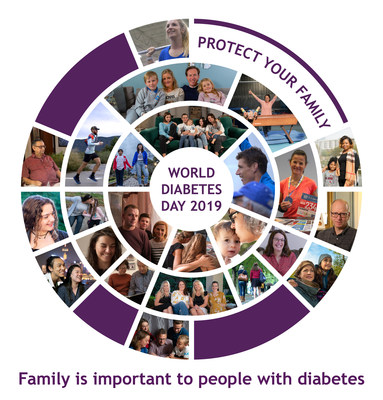 Ascensia Diabetes Care Celebrates the Important Role Families Play in Supporting People With Diabetes on World Diabetes Day 2019