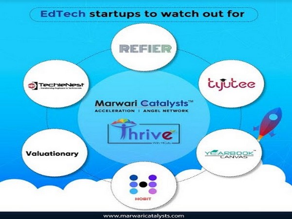 Marwari Catalysts Ventures unveils EdTech Batch of Startups for its EdTech Accelerator Program 'Thrive'