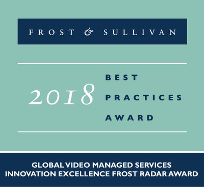 Deluxe Earns Acclaim from Frost & Sullivan for Its Cloud-Based Platform, Deluxe One