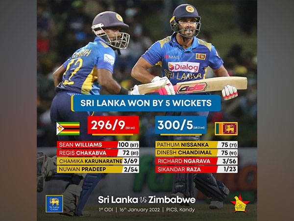 Chandimal, Nissanka's fifties help Sri Lanka beat Zimbabwe in 1st ODI