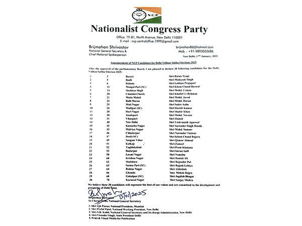 NCP Enters Delhi Elections: A Three-Way Battle with AAP and BJP