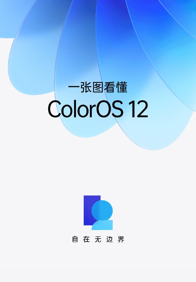 These Oppo/OnePlus smartphones will be updated to ColorOS 12