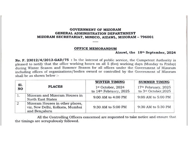 Mizoram Government Revises Office Hours for Winter and Summer Seasons