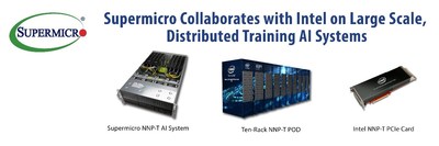 Supermicro Collaborates with Intel to Deliver Large Scale Distributed Training AI Systems