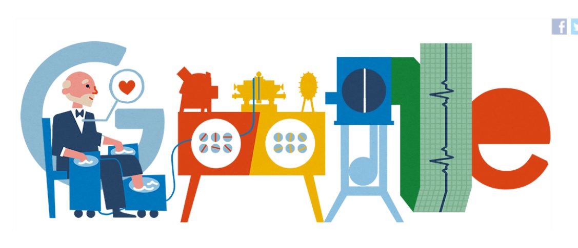 Today’s Google doodle on Willem Einthoven – father of electrocardiogram