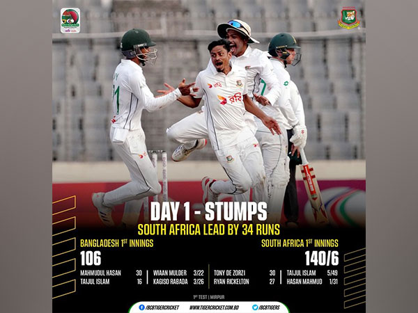 Taijul Islam's Fifer Fuels Bangladesh's Test Fight Against South Africa