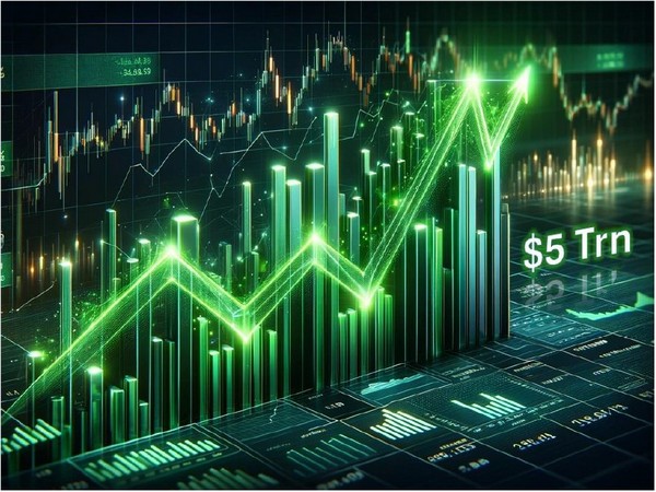 Riding the Waves: India’s Stock Market Resilience Shines Amid Volatility