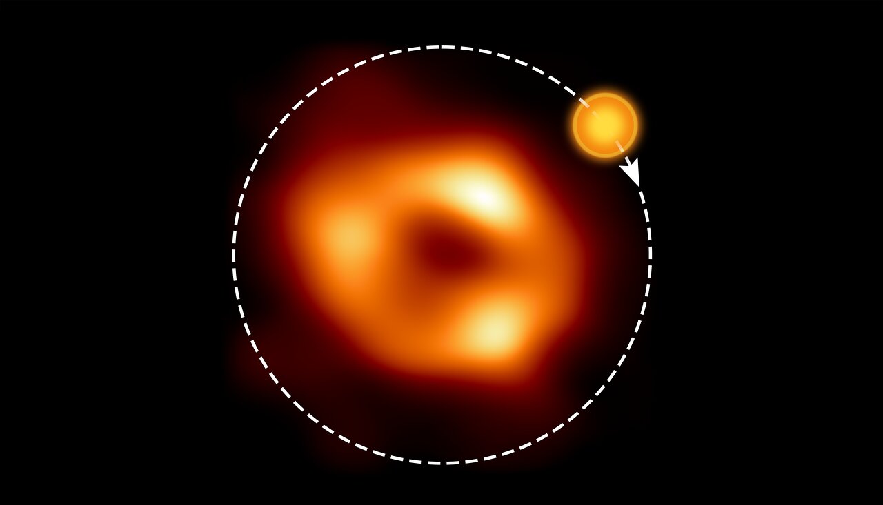 Astronomers spot hot gas bubble zipping around black hole at our galaxy's centre: Watch video