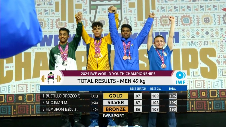 JSSPS Cadet Wins Double Bronze at IWF World Youth Weightlifting Championship