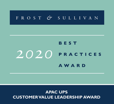 Eaton's Customer-focused Product Development in the UPS Market Commended by Frost & Sullivan