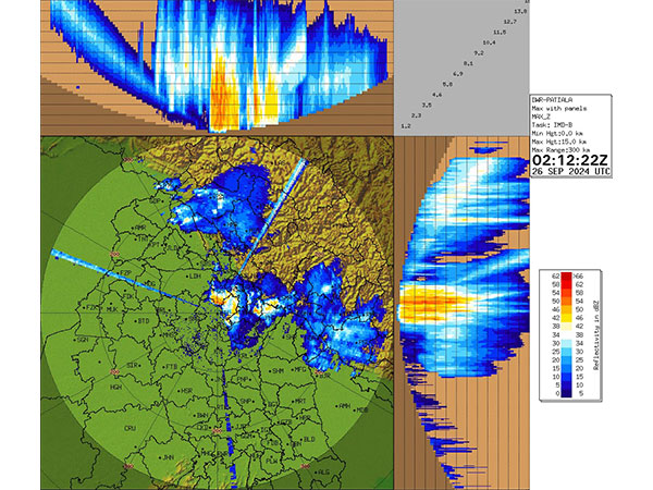 Shimla Weather Alert: Rain, Thunderstorms, and Low Visibility Ahead