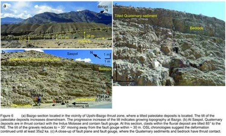 Himalayan or Indus Suture Zone in Ladakh found to be tectonically active