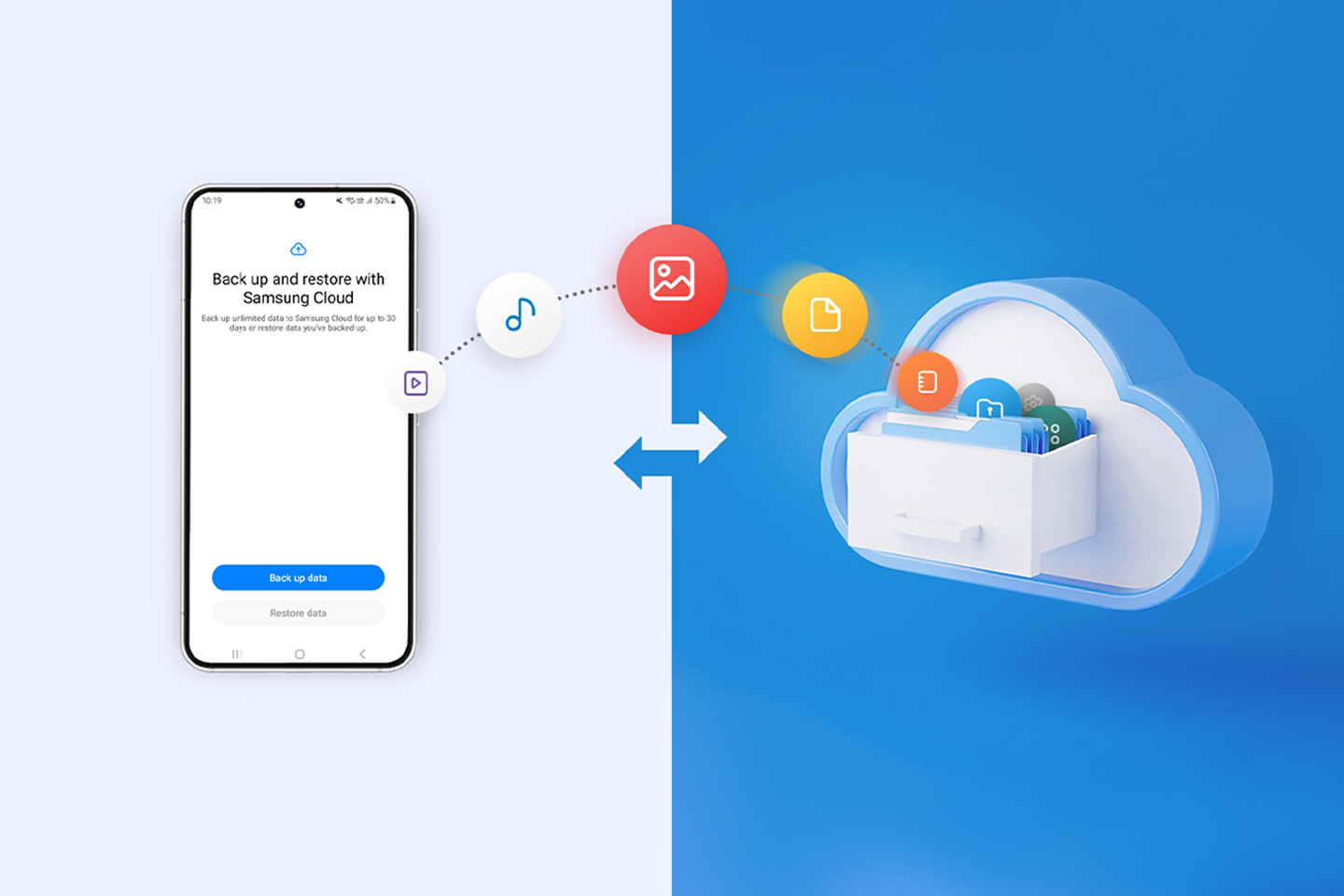 Samsung announces global rollout of Temporary Cloud Backup