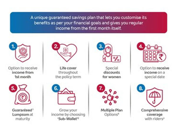 Enjoy guaranteed income from the first month itself with Tata AIA's Fortune Guarantee Supreme