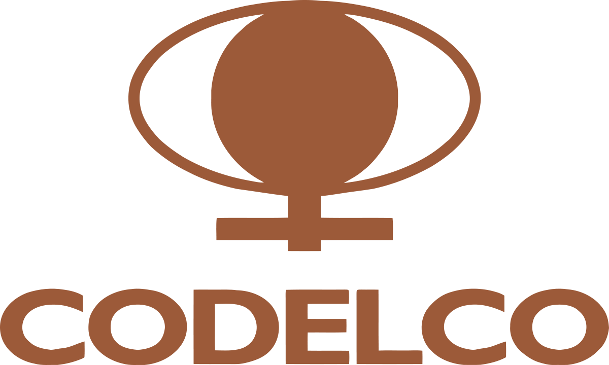 Output from Chilean copper miner Codelco dips 1.6% in February