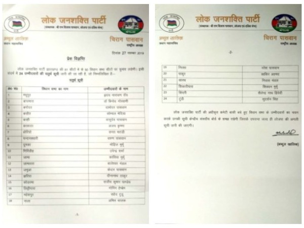 LJP releases third list of 24 candidates for Jharkhand Assembly polls
