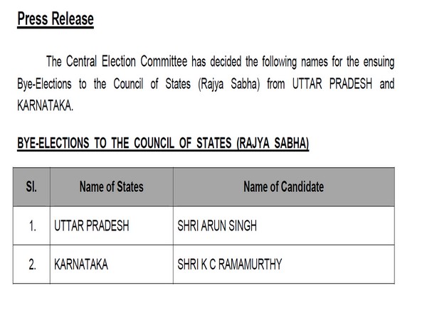 Rajya Sabha by-polls: BJP nominates Arun Singh from UP, KC Ramamurthy from Karnataka 