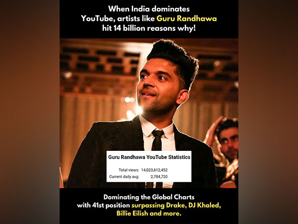 Guru Randhawa Makes History with 14 Billion YouTube Views