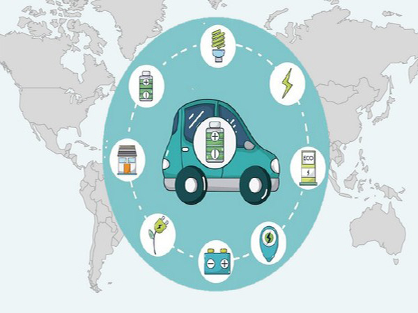 Electrifying Growth: Global EV Market Set to Surge by 2033