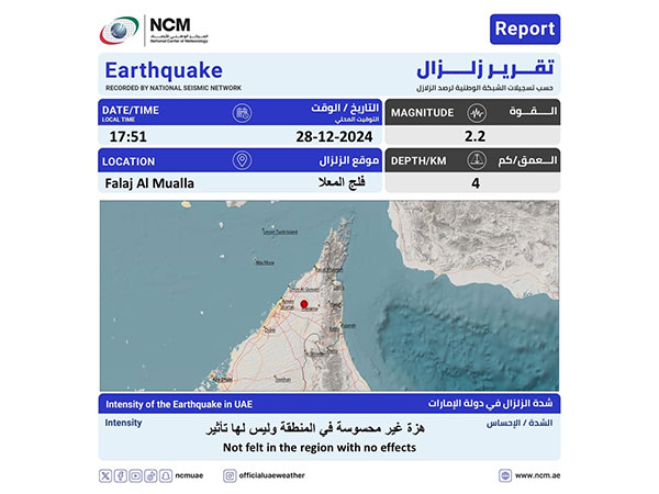 Minor Tremor Recorded in Falaj Al Mualla: No Noticeable Impact