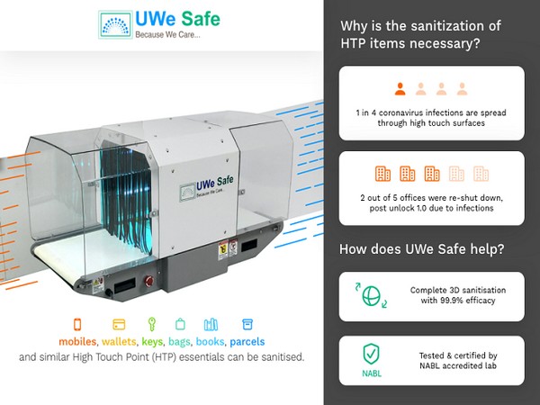 Automation industry leader, Armstrong along with Indian Rocket Scientists launched UWe Safe for contactless 3D sanitization