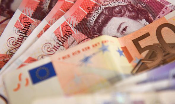 Sterling inches down ahead of crucial Brexit vote on January 15